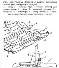 Узел конструкции корпуса в районе установки мачты (реконструкция автора)