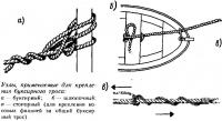 Узлы, применяемые для крепления буксирного троса