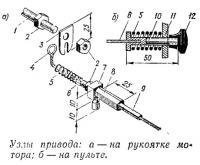 Узлы привода