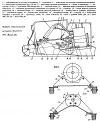 Вариант горизонтальной установки двигателя ПМ «Вихрь-30»