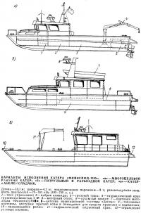 Варианты исполнения катера «Финнспид-1310»