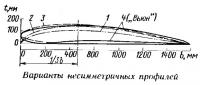 Варианты несимметричных профилей