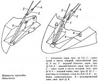 Варианты проводки бакштагов