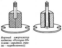 Верхний амортизатор подвески «Нептуна-23»