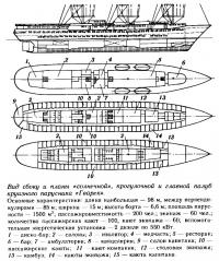 Вид сбоку и планы палуб круизного парусника «Гварек»