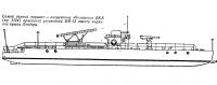 Вооружение «большого» БКА армейской установкой БМ-13