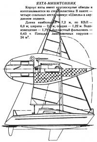 Яхта-минитонник