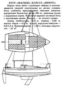 Яхта «Малыш» класса «микро»