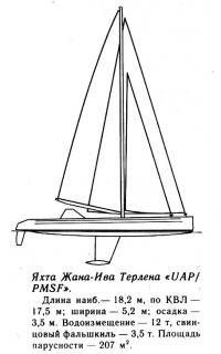 Яхта Жана-Ива Терлена «UAP/PMSF»