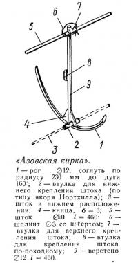 Якорь «Азовская кирка»