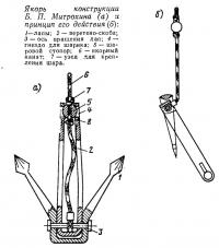 Якорь конструкции Б. П. Митрохина и принцип его действия
