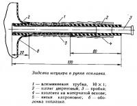 Заделка штуцера в рукав поплавка