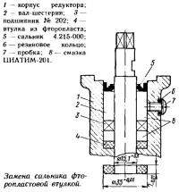 Замена сальника фторопластовой втулкой