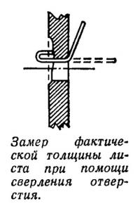 Замер фактической толщины листа при помощи сверления отверстия