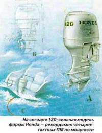 130-сильная модель фирмы Honda