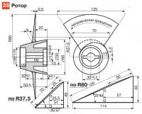 23. Ротор