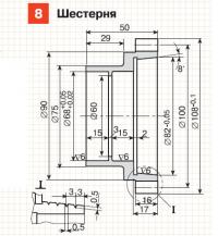 8. Шестерня