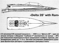 8.5-метровый 60-узловый катер «Дельта 28»