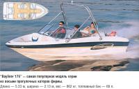 «Bayliner 175» — самая популярная модель серии из восьми прогулочных катеров фирмы