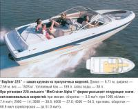 «Bayliner 225» — самая крупная из прогулочных моделей