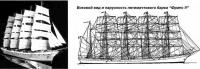 Боковой вид и парусность пятимачтового барка Франс II