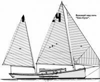 Боковой вид яхты Сан-Суси