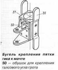 Бугель крепления пятки гика к мачте