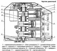 Чертеж двигателя 