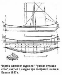 Чертеж шняки из журнала «Русское судоходство»