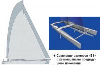 Cравнение размеров «В1» с катамаранами предыдущего поколения