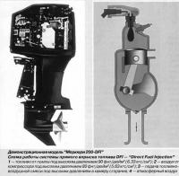 Демонстрационная модель Меркюри 200-DFI