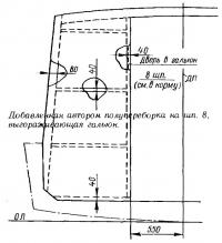 Добавленная автором полупереборка