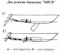 Два режима движения "MRCB"