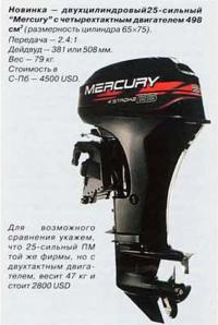 Двухцилиндровый 25-сильный "Mercury" с четырехтактным двигателем