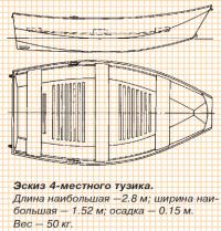 Эскиз 4-местного тузика