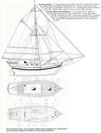Эскиз бокового вида, план палубы и общее расположение яхты
