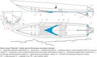 Эскиз катера 