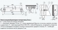 Эскиз концевой распорки-поперечины