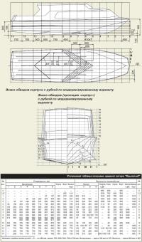 Эскиз обводов корпуса катера