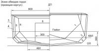 Эскиз обводов лодки (проекция корпус)