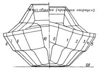 Эскиз обводов (проекция «корпус»)