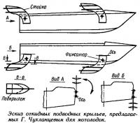 Эскиз откидных подводных крыльев для мотолодок