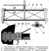 Эскиз поперечной балки-фермы