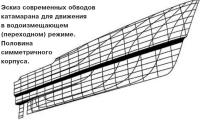 Эскиз современных обводов катамарана для движения в водоизмещающем режиме