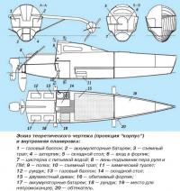 Эскиз теоретического чертежа и внутренняя планировка "Catri-22"