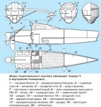 Эскиз теоретического чертежа и внутренняя планировка «Catri-22»