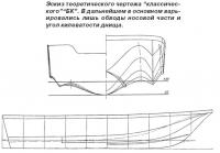 Эскиз теоретического чертежа 