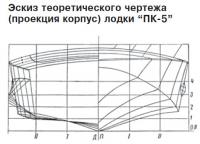 Эскиз теоретического чертежа лодки «ПК-5»