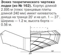 Эскиз теоретического чертежа лодки