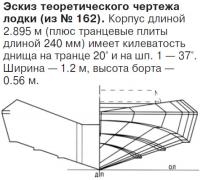 Эскиз теоретического чертежа лодки